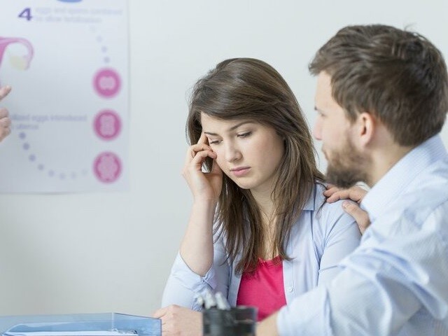 Брак по зависимости, что это